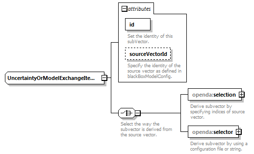 blackBoxStochModelConfig_ForHtmlDocOnly_diagrams/blackBoxStochModelConfig_ForHtmlDocOnly_p62.png