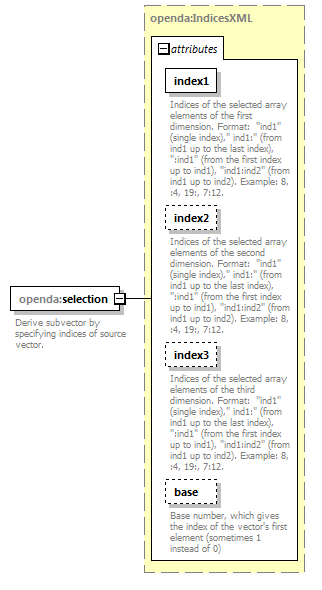 blackBoxStochModelConfig_ForHtmlDocOnly_diagrams/blackBoxStochModelConfig_ForHtmlDocOnly_p63.png