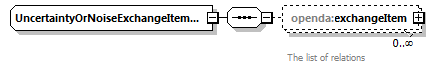 blackBoxStochModelConfig_ForHtmlDocOnly_diagrams/blackBoxStochModelConfig_ForHtmlDocOnly_p65.png