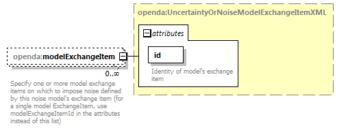 blackBoxStochModelConfig_ForHtmlDocOnly_diagrams/blackBoxStochModelConfig_ForHtmlDocOnly_p68.png