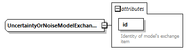 blackBoxStochModelConfig_ForHtmlDocOnly_diagrams/blackBoxStochModelConfig_ForHtmlDocOnly_p69.png