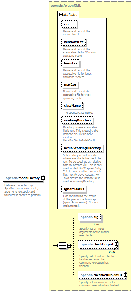 blackBoxStochModelConfig_ForHtmlDocOnly_diagrams/blackBoxStochModelConfig_ForHtmlDocOnly_p7.png