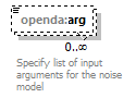 blackBoxStochModelConfig_ForHtmlDocOnly_diagrams/blackBoxStochModelConfig_ForHtmlDocOnly_p72.png