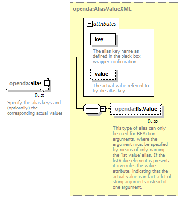 blackBoxStochModelConfig_ForHtmlDocOnly_diagrams/blackBoxStochModelConfig_ForHtmlDocOnly_p76.png