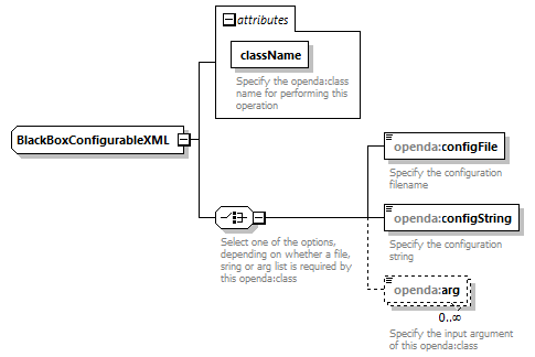 blackBoxStochModelConfig_ForHtmlDocOnly_diagrams/blackBoxStochModelConfig_ForHtmlDocOnly_p79.png
