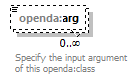 blackBoxStochModelConfig_ForHtmlDocOnly_diagrams/blackBoxStochModelConfig_ForHtmlDocOnly_p82.png