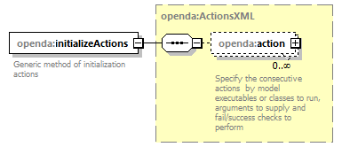 blackBoxWrapperConfig_diagrams/blackBoxWrapperConfig_p17.png