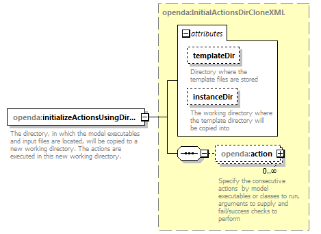 blackBoxWrapperConfig_diagrams/blackBoxWrapperConfig_p18.png