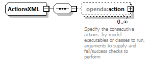blackBoxWrapperConfig_diagrams/blackBoxWrapperConfig_p2.png