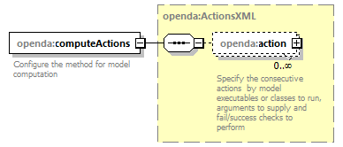 blackBoxWrapperConfig_diagrams/blackBoxWrapperConfig_p20.png