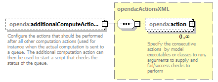 blackBoxWrapperConfig_diagrams/blackBoxWrapperConfig_p21.png