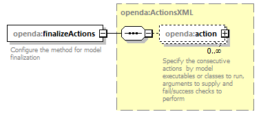 blackBoxWrapperConfig_diagrams/blackBoxWrapperConfig_p22.png