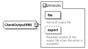 blackBoxWrapperConfig_diagrams/blackBoxWrapperConfig_p23.png