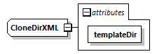 blackBoxWrapperConfig_diagrams/blackBoxWrapperConfig_p25.png