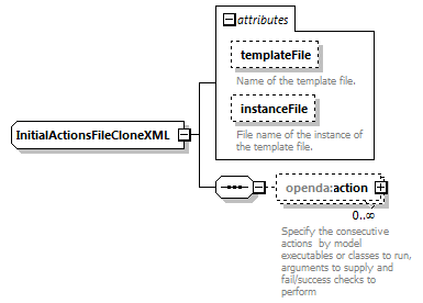 blackBoxWrapperConfig_diagrams/blackBoxWrapperConfig_p29.png