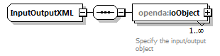 blackBoxWrapperConfig_diagrams/blackBoxWrapperConfig_p31.png