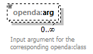 blackBoxWrapperConfig_diagrams/blackBoxWrapperConfig_p36.png