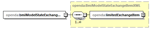 bmiModelFactoryConfig_diagrams/bmiModelFactoryConfig_p10.png
