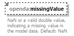 bmiModelFactoryConfig_diagrams/bmiModelFactoryConfig_p11.png