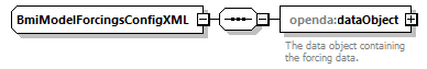bmiModelFactoryConfig_diagrams/bmiModelFactoryConfig_p12.png