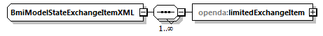bmiModelFactoryConfig_diagrams/bmiModelFactoryConfig_p14.png
