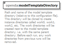 bmiModelFactoryConfig_diagrams/bmiModelFactoryConfig_p4.png