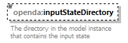 bmiModelFactoryConfig_diagrams/bmiModelFactoryConfig_p6.png