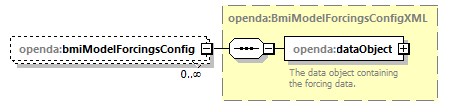 bmiModelFactoryConfig_diagrams/bmiModelFactoryConfig_p9.png