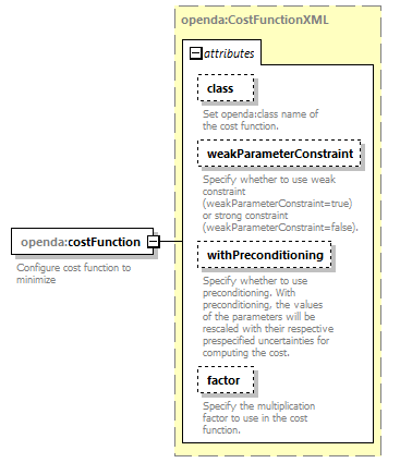 cgConfig_diagrams/cgConfig_p3.png