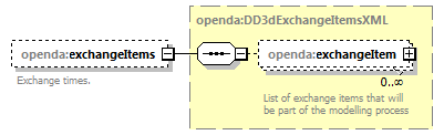 d3dModelFactoryConfig_diagrams/d3dModelFactoryConfig_p24.png
