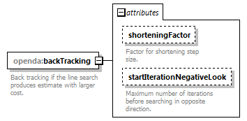 dudConfig_diagrams/dudConfig_p11.png