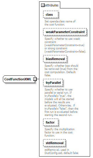 dudConfig_diagrams/dudConfig_p13.png