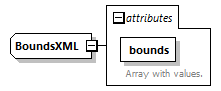 dudConfig_diagrams/dudConfig_p16.png