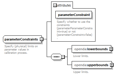 dudConfig_diagrams/dudConfig_p17.png