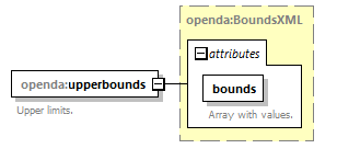 dudConfig_diagrams/dudConfig_p19.png