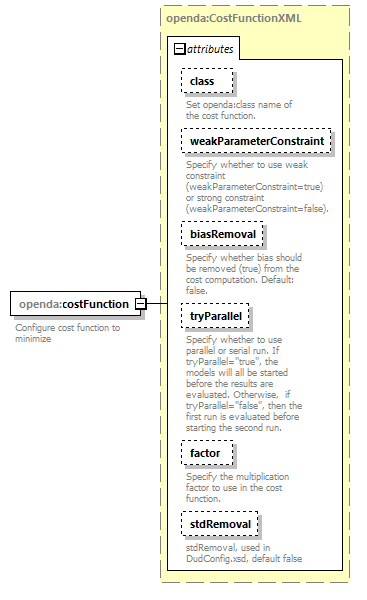 dudConfig_diagrams/dudConfig_p3.png
