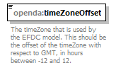 efdcModelFactoryConfig_diagrams/efdcModelFactoryConfig_p4.png