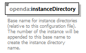 efdcModelFactoryConfig_diagrams/efdcModelFactoryConfig_p6.png