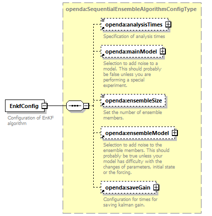 enkf_diagrams/enkf_p1.png