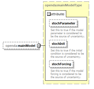 enkf_diagrams/enkf_p12.png