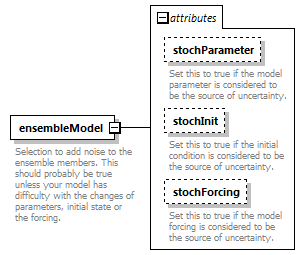 enkf_diagrams/enkf_p3.png