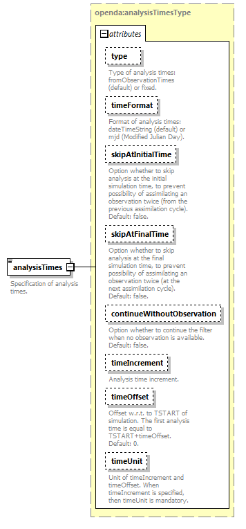 ensr_diagrams/ensr_p2.png