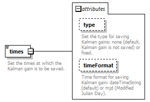 ensr_diagrams/ensr_p8.png