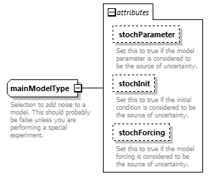ewpf_diagrams/ewpf_p14.png