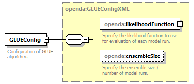 glueConfig_diagrams/glueConfig_p1.png