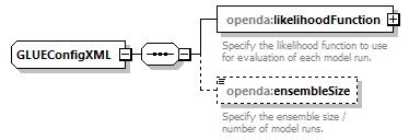 glueConfig_diagrams/glueConfig_p2.png