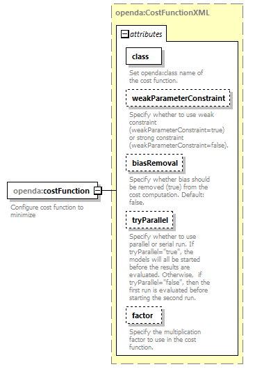 griddedFullSearchConfig_diagrams/griddedFullSearchConfig_p3.png