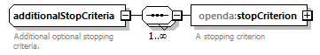 griddedFullSearchConfig_diagrams/griddedFullSearchConfig_p8.png