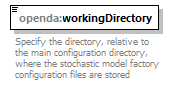 groupStochModelFactory_diagrams/groupStochModelFactory_p5.png