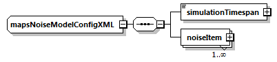 mapsNoiseModel_diagrams/mapsNoiseModel_p2.png